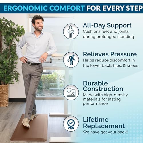 ComfiLife Anti Fatigue Floor Mat – 3/4 Inch Thick Kitchen Mats for Floor, Standing Desk Mat, Kitchen Rug – Comfort at Home, Office – Durable – Stain Resistant – Non-Slip Bottom (20" x 32", Beige) - Image 3