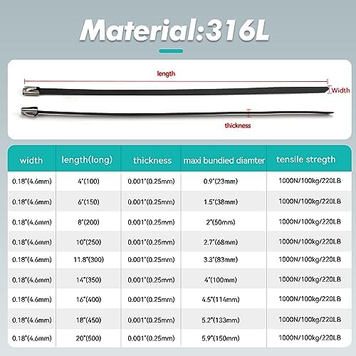 Metal Zip Ties Black 100pcs Stainless Steel Epoxy Coated Locking Cable Heavy Duty Exhaust Wrap Multi Purpose Binding for machinery, vehicles, farms, cables, pipes,Fence - Image 6