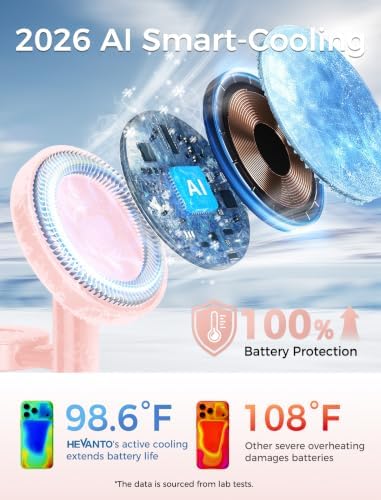 Mag-Safe Charger 3 in 1 Charging Station for iPhone Apple Watch AirPods - Image 5