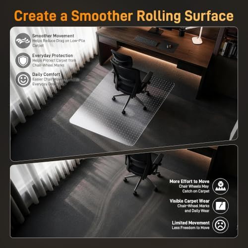 Clear Office Chair Mat 36" x 48" for Low-Pile Carpet - Image 5