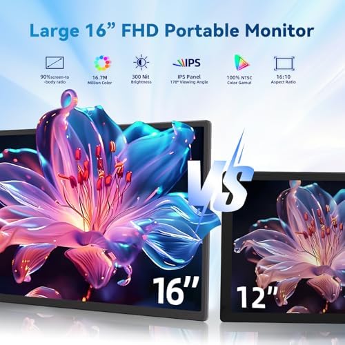 16" Portable Monitor Laptop Screen Extender 1200P FHD Travel Gaming Monitor - Image 2