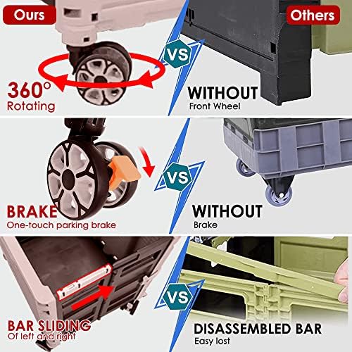 Foldable Utility Cart Portable Collapsible Crate Rolling Carts with Wheels Rolling Tote Basket Teacher Cart with Lid Wear-Resistant 360°Rotate Wheel Noiseless for Shopping Storage Office Use - Image 6