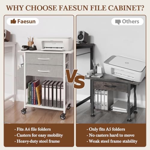 Faesun Printer Stand with Storage,3-Tier Rolling Printer Table with Drawers - Image 3