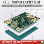 CISSOOK for MacBook Air 15 inch Case 2023 2024 2025 2026 Elegant Floral - Image 4