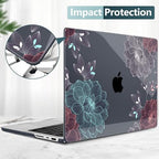DONGKE Compatible with MacBook Pro 16 Inch Case (2026-2021 Release, M5 M4 M3 M2 M1 Pro/Max Chip), Plastic Hard Shell Cover with Keyboard Cover & Screen Protector for MacBook Pro 16", Dahlia Flowers - Image 5