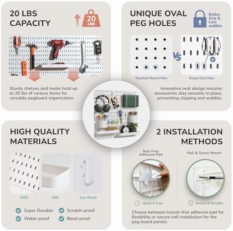 Keepo Peg Board Wall Organizer – Plastic Pegboard Panels, Modular Peg Board Storage System For Home Office, Craft Room, Gaming Setup (Black, 22″×22″) - Image 3