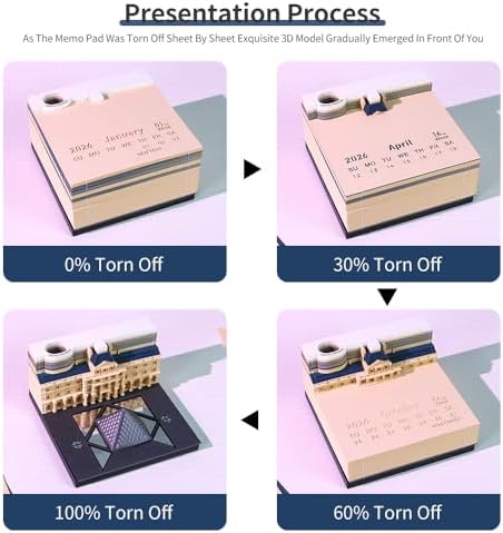 3D Memo Pad, 3D Calendar 2027, Time Piece Calendar, Tear-Off Calendars 2027, 3D Paper Carving Art Memo Pad, Art Carving Sticky Notes for Office Home Gifts Ornaments (Louvre Museum) - Image 5
