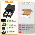 8Packs 3x5 Index Card Box,Index Card Organizer Box with Lid,Hold 8000 Cards,Black Recipe Holder for 3''x5'' Notecard Recipe Flashcard Card - Image 4