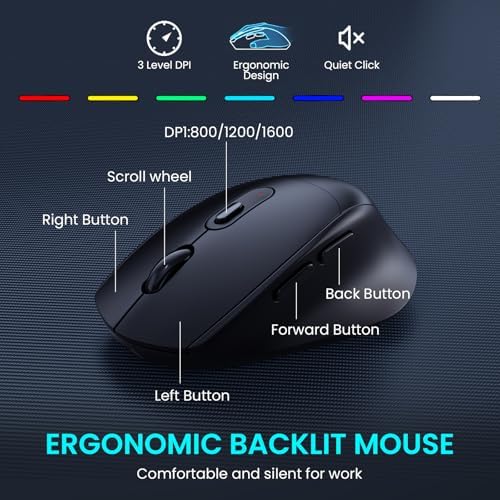 Wireless Keyboard Mouse Set, 9 RGB Backlit, Wrist Rest,Wave Quiet Keys - Image 6