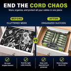 Ontel Cord Daddy Cord Organizer Case for Cables and Chargers, Tech & Electronics Organizer | Holds Cords, Cables, Chargers & Accessories | Compact Zip Case - Image 3