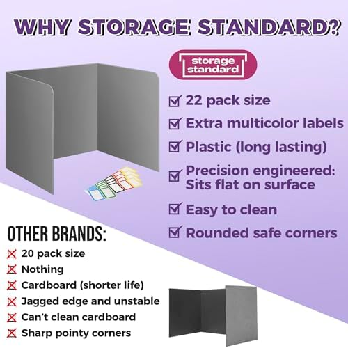 22-Pack Desk Dividers for Students - Waterproof & Durable Plastic Privacy Shield Divider, Classroom Folders Teacher Supplies, Easy-to-Clean Plastic Study Carrel Folder Boards for Student Desks, Grey - Image 2