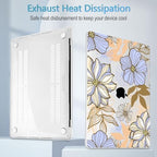 Mektron Case for MacBook Pro 16 Inch A2141 Cover 2019 Release 16" with Liquid Retina Display/Touch ID, Plastic Hard Shell with Keyboard Skin & Screen Protector & Dust Plug, Abstract Floral - Image 4