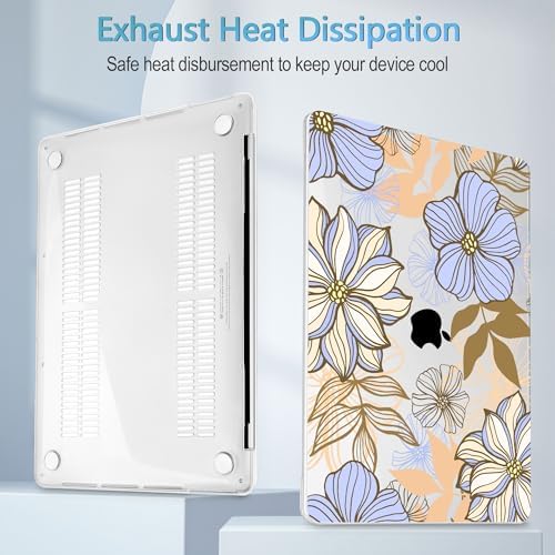 Mektron Case for MacBook Pro 16 Inch A2141 Cover 2019 Release 16" with Liquid Retina Display/Touch ID, Plastic Hard Shell with Keyboard Skin & Screen Protector & Dust Plug, Abstract Floral - Image 4