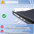 May Chen for M5 MacBook Air 13.6 Inch Case 2026 2025 2024-2022 Release M5 A3449 M4 A3240 M3 A3113 M2 A2681, Plastic Hard Shell Case for MacBook Air 13.6" with Retina Display, Cute Astronaut - Image 2