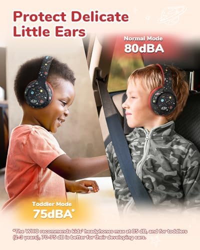 iClever BTH27 Toddler Headphones for 2+ Year Old Baby Kids Travel Study - Image 4