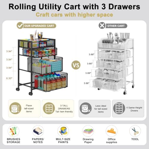 4-Tier Rolling Utility Cart with 3 Drawers, Craft Organizer and Storage with DIY Divider, Art-Craft Supplies with Caster Wheels, Multi-Functional Storage For Classroom, Office, Paints, Artifacts - Image 4