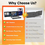 CIDETTY Upgraded Laptop Screen Extender Portable Monitor, 14" 1080P FHD IPS Screen,Monitor Extender for Laptop,Fit for 13-17" Laptops, Plug & Play Compatiable with Wins/Mac/Android/Switch - Image 6