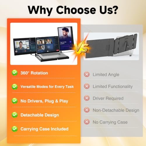 CIDETTY Upgraded Laptop Screen Extender Portable Monitor, 14" 1080P FHD IPS Screen,Monitor Extender for Laptop,Fit for 13-17" Laptops, Plug & Play Compatiable with Wins/Mac/Android/Switch - Image 6