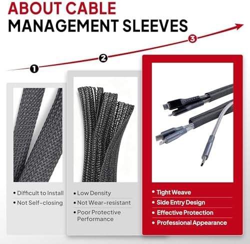 Black Split Braided Cable Management Sleeves 3/4inch -20Feet - Image 5