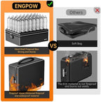 ENGPOW Fireproof Document Box with Lock & Heat-Resistant Fireproof Zipper - Image 3
