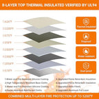 ENGPOW 5200°F File Box Fireproof Document Box with Lock,Heat Insulated Collapsible File Storage Organizer Box with Handle,Portable Home Office File Cabinet for Hanging Letter/Legal Size Folder, Beige - Image 4