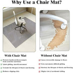 Koonmi 42" x 48" Office Chair Mat for Hardwood Floors & Carpets - Image 2
