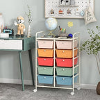Giantex 10 Drawers Rolling Cart, Classroom Organizers, Storage Cart with Wheels, for Teacher Office Home School Supplies Tool Craft Art Paper, Multicolor - Image 2