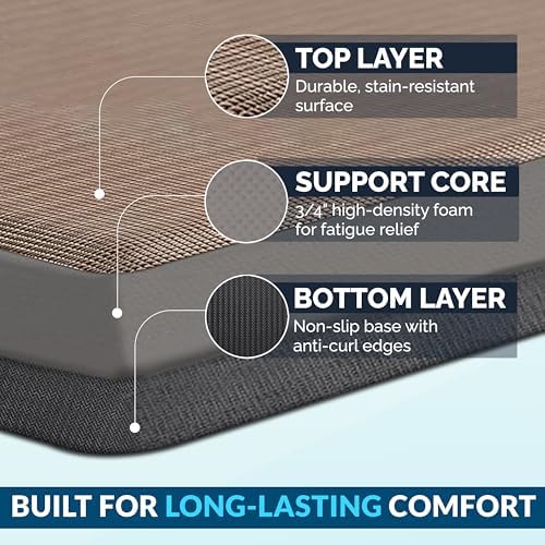 ComfiLife Anti Fatigue Floor Mat – 3/4 Inch Thick Kitchen Mats for Floor, Standing Desk Mat, Kitchen Rug – Comfort at Home, Office – Durable – Stain Resistant – Non-Slip Bottom (24" x 70", Beige) - Image 4