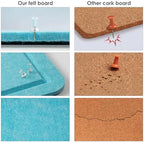 Felt Bulletin Board 36x24 inches, Decorative Pin Board for Home & Office - Image 5