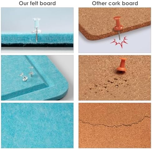 Felt Bulletin Board 36x24 inches, Decorative Pin Board for Home & Office - Image 5