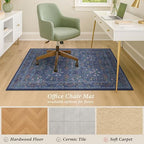 JTJ 5x6 Office Rug, Dark Blue Vintage Floral, Washable Non Slip - Image 5