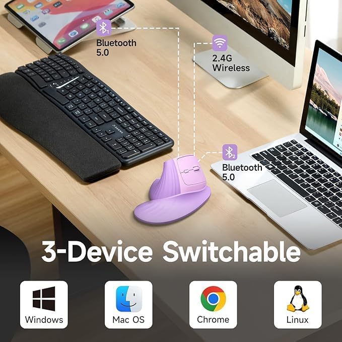 SANWA Wireless Ergonomic Mouse for Large Hands with Wrist Rest, Purple - Image 4