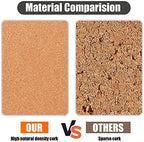 SUNGIFT Cork Board 12"x12" - 1/2 Inch Thick Self-Adhesive Tiles, 6 Pack - Image 2
