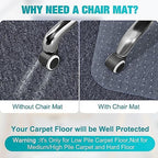 Office Chair Mat for Carpets, 48"x 36" Heavy Duty Clear Plastic Floor Protector, Non-Slip Computer Desk Chair Mat for Low Pile Carpeted Floors, Smooth Rolling Carpet Chair Mat for Home Office - Image 3