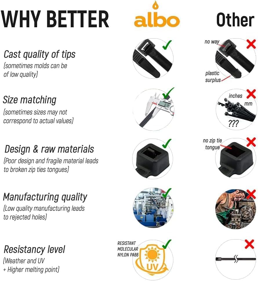 ALBO 1000 Pcs. Black Zip Ties, 14 Inch, Heavy Duty, 75 lb Tensile Strength - Image 4