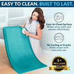 ComfiLife Anti Fatigue Floor Mat – 3/4 Inch Thick Perfect Kitchen Mat, Standing Desk Mat – Comfort at Home, Office, Garage – Durable – Stain Resistant – Non-Slip Bottom (20" x 32", Teal) - Image 5