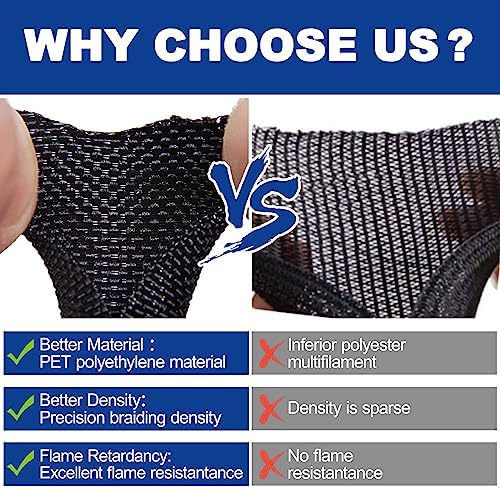 Split-Sleeve Wire Loom for High-Temperature Automotive Harness and Home Cable Management, 25ft - 1.25 inch Braided Cable Management Sleeve Cord Protector, Self-Wrapping Split Wire Loom - Image 3