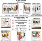 Peg Board Hooks for Hanging Tools with Bins and Baskets – Tool Organization Accessories Kit – Organizer Set of 1 inch, 2 inch, 4 inch L Hooks, J Hook, Pliers Rack, Screwdriver Holder - Image 5